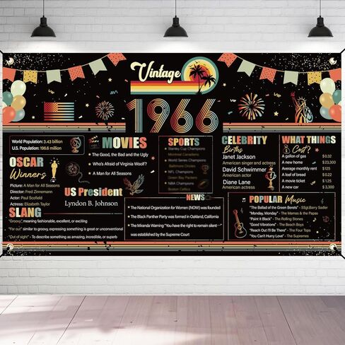 Thank You Nurses Backdrop - Nurses Week Banner Decorations 2024 National Nurses Day Photography Background Nurses Appreciation Week Party Large Banner Decorations Supplies 71 X 45 Inch in Saudi Arabia