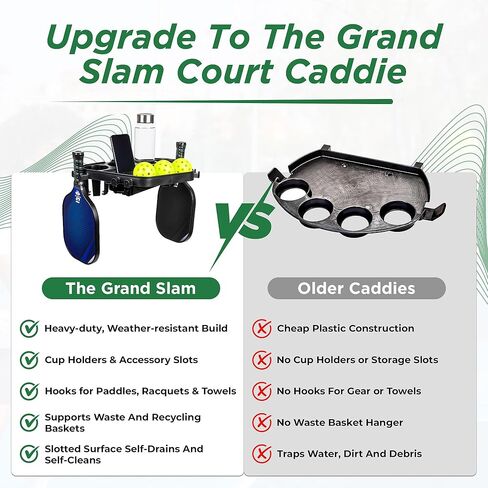 Grand Slam Court Caddie - Tennis and Pickleball Court Organizer for Fence and Net Post - Cup Holders, Phone Storage, Ball Slots, Racquet Hooks and Dual Waste Basket Mount - Weather-Resistant in Saudi Arabia