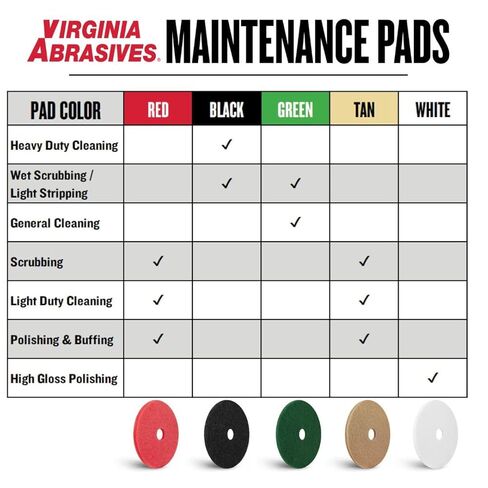 Virginia Abrasives 17" Tan Floor Maintenance Pads – Light Buffing, Scrubbing, Non-Woven, Thick Replacement Pads for Orbital Machines, 5-Pack in Kuwait