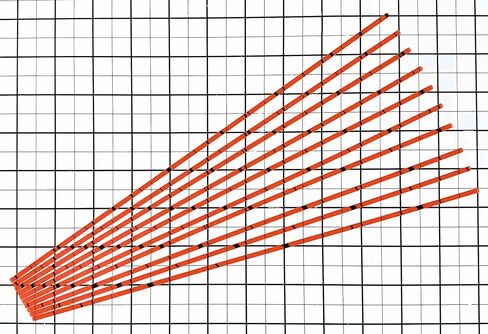 10 قطع بقطر 1/8 بوصة × 12 بوصة طويلة اللون برتقالي فلوري شفاف من الأكريليك شبكي - قطر .125 - حوالي 3 مم - 10 أقدام in Kuwait