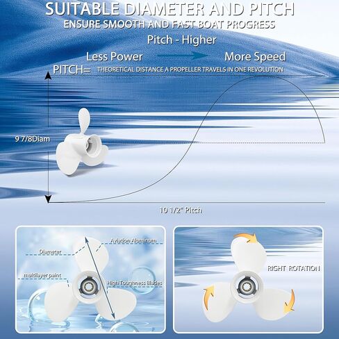 9 7/8 x 10 1/2-F Boat Motor Aluminum Propeller Compatible with Yamaha Outboard Engines 20HP 25HP 30 HP, 10 Tooth, RH, 3 Blades, White Replaces 664-45945-00-EL; 664-45945-00-00, 664459450000 in Kuwait