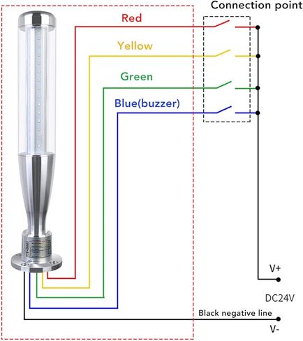 Tyenaza LED Signal Tower Stack Light Industrial Warning Column Andon Rotatable Base Steady Flashing Switchable DC24V in Saudi Arabia