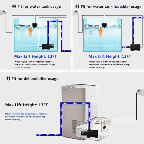 Automatic Small Sump Pump With Water Level Sensor,13 FT Drain Height With 4 Level Flow Control,Mini Submersible Water Condensate Pump For Dehumidifier,Ice Maker,Tank Auto Shut Off in Kuwait