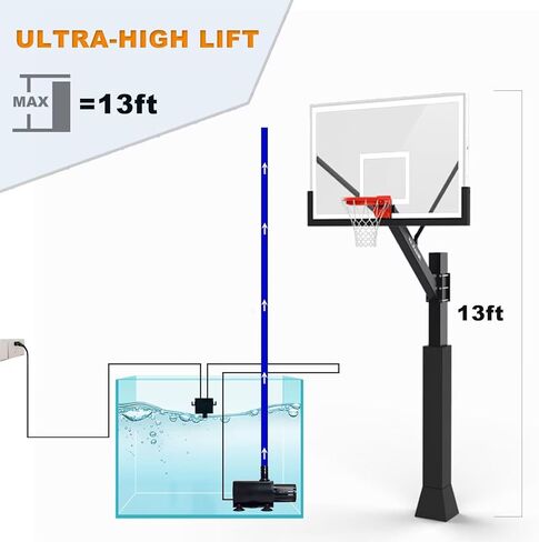 Automatic Small Sump Pump With Water Level Sensor,13 FT Drain Height With 4 Level Flow Control,Mini Submersible Water Condensate Pump For Dehumidifier,Ice Maker,Tank Auto Shut Off in Kuwait