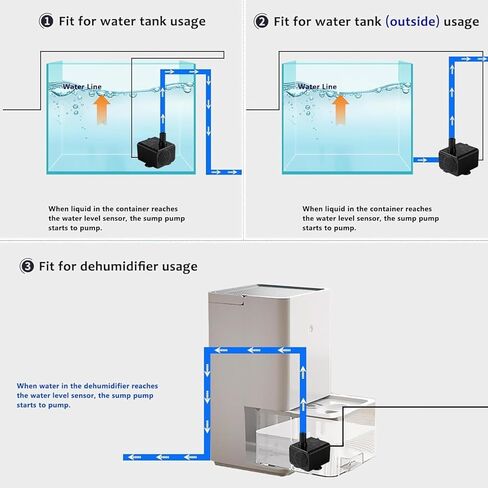 مضخة مياه صرف صحي صغيرة أوتوماتيكية مع مستشعر مياه، ارتفاع 3 أقدام و100 جيجا في الساعة، مضخة مكثفة صغيرة، مضخة مياه أوتوماتيكية صغيرة، مناسبة لنوافير مياه الحيوانات الأليفة، ومزيلات الرطوبة، تشغيل/إيقاف تلقائي (أسود) in Kuwait