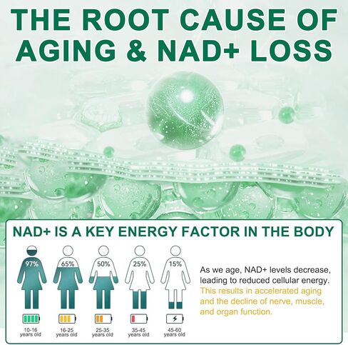 مكمل NAD 120 كبسولة، نيكوتيناميد ريبوسيد دهني، ريسفيراترول، كيرسيتين، NAD نيكوتيناميد ريبوسيد ريسفيراترول 910 ملغ للنساء والرجال، مكمل NAD لمكافحة الشيخوخة وتجديد الخلايا in Kuwait