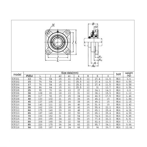 1pcs Pillow Block Bearing Unit SUCF204/205/206/207/208/209/210/SUCF211 Mounted Housing Outer Spherical Square Bearings(SUCF207 ID35mm) in Saudi Arabia