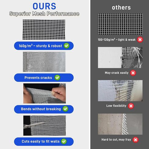 Fiberglass Mesh Roll 3.2x164 FT Plastering Mesh for Wall Crack Repair, Alkaline Resistant & Non-Adhesive 160g/m² Fibreglass Reinforcing Mesh Net for Plastering Interior Exterior Building Insulation in Kuwait