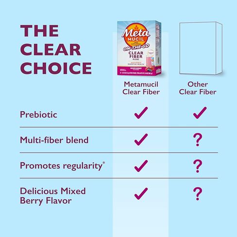 مكمل ألياف ميتاموسيل، عبوات مسحوق ألياف الخلط الواضحة، نكهة التوت المختلطة، أثناء التنقل، مزيج مكملات ألياف البريبايوتك النباتية لصحة الجهاز الهضمي اليومية، 21 عبوة عصا in Kuwait