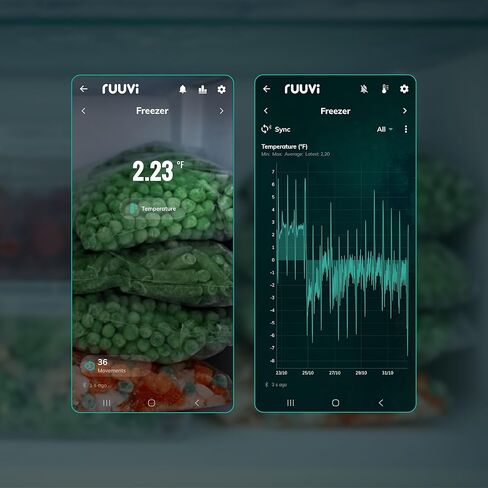 RuuviTag Pro 2in1 درجة حرارة بلوتوث لاسلكية (درجة مئوية/درجة فهرنهايت)، ومستشعر الحركة. التنبيهات والتاريخ. تطبيقات أندرويد/iOS مجانية. يتكامل مع Victron، Homey، وHome Assistant. صنع في أوروبا. in Kuwait