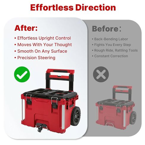 BYERN AUTO Upgraded Front Wheels fit for Milwaukee Packout Rolling Toolbox, 320Lbs Capacity Heavy Duty Alloy Steel Wheel, 360° Rotation Caster Wheel Kit, Toolboxes Accessories to Make Shipping Easier in Saudi Arabia