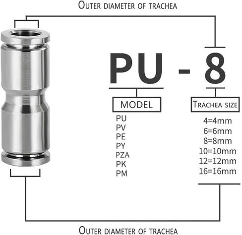 PU PV PE PY PZA PM 304 stainless steel pneumatic quick coupling metal hose trachea water pipe high pressure 12mm(PE) in Saudi Arabia