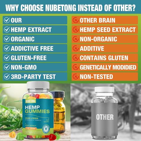 Hemp Gummies High Potency for Sleep, Anxiety, Pain Organic Edible Gummy Supplement for Adult Gummy Extra Strength Hemp Oil Extract in Kuwait