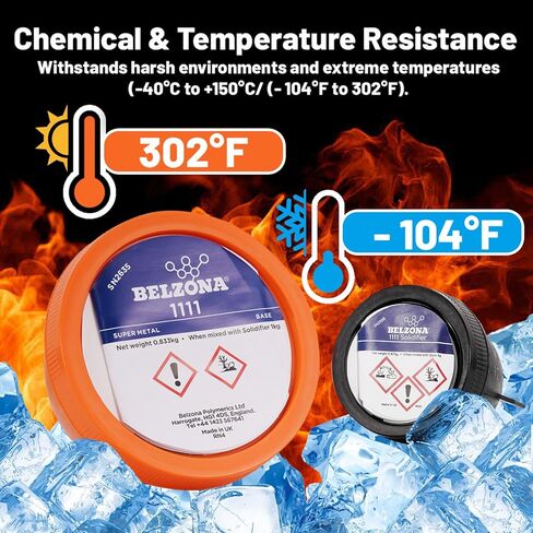 Belzona 1111 Super Metal 1kg Repair Kit, High-Strength Epoxy Composite for Filling Cracks & Holes, Engine, Pump Casing, Pipe, Tank Repair, Solvent Free, 2-Part Structural Adhesive (Base + Solidifier) in Kuwait