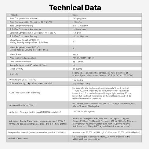 Belzona 1111 Super Metal 1kg Repair Kit, High-Strength Epoxy Composite for Filling Cracks & Holes, Engine, Pump Casing, Pipe, Tank Repair, Solvent Free, 2-Part Structural Adhesive (Base + Solidifier) in Kuwait