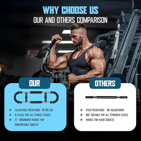 Twister Arm Trainer, Adjustable Home Workout Equipment for Men & Women, Home Gym Chest Trainer, Muscle Builder & Strength Training for Arms, with 2 Springer, Finger Stretcher, Gloves in Saudi Arabia