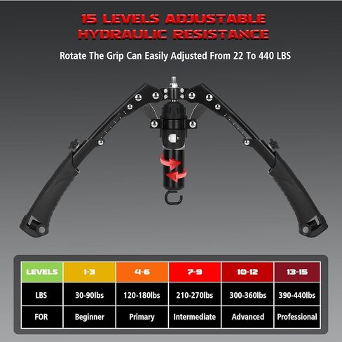 جهاز تدريب الذراع تويستر، جهاز تمرين الصدر الهيدروليكي 3 في 1 قابل للتعديل (22-440 رطلاً) مع بكرة آب وخطافات شريط المقاومة، معدات رياضية منزلية للرجال والنساء لتدريب قوة الجسم بالكامل in Kuwait