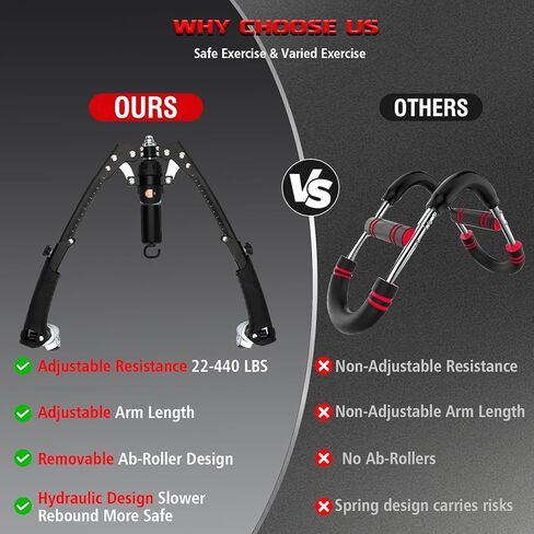 جهاز تدريب الذراع تويستر، جهاز تمرين الصدر الهيدروليكي 3 في 1 قابل للتعديل (22-440 رطلاً) مع بكرة آب وخطافات شريط المقاومة، معدات رياضية منزلية للرجال والنساء لتدريب قوة الجسم بالكامل in Kuwait