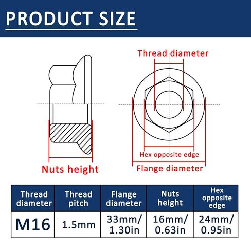 2 Pcs M16-1.5mm Serrated Flange Hex Nuts,Hexagon Flange Socket Lock Nut,304 Stainless Steel,Fine Thread,Silver in Saudi Arabia