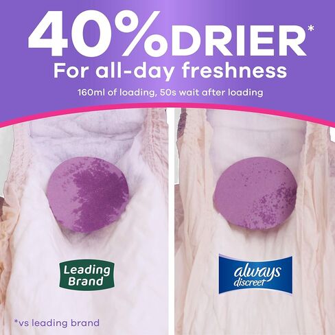 Always Discreet Reimagined Adult Diapers for Women, Maximum Absorbency Incontinence and Postpartum Underwear Size 3X+, Up to 100% Leak Free Bladder Leak Protection, 52 Count​ in Kuwait