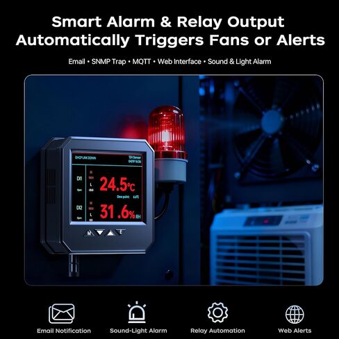 مراقب درجة حرارة غرفة خادم إيثرنت، مستشعر رطوبة درجة حرارة حامل خادم PoE مع واجهة ويب، دعم SNMP Modbus MQTT، طاقة مزدوجة، IP55، تسجيل البيانات، إنذار وإخراج التتابع in Kuwait