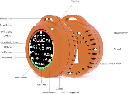 6-in-1 Portable Oxygen Detector, Oxygen Monitor,with CO,Altitude,Air Pressure,Temperature,Humidity,Room Oxygen Sensor,Room Oxygen Monitor for Hiking, Camping, RVs and Outdoor in Saudi Arabia