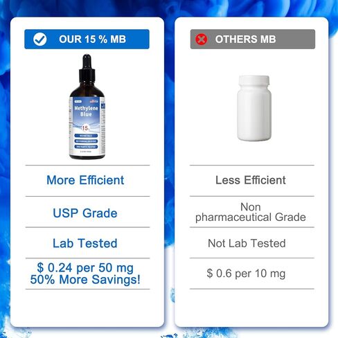 أزرق الميثيلين من الدرجة الصيدلانية، 15% قطرات، نقاء 99.9%، تركيز أعلى من أزرق الميثيلين 5%، 3%، للبشر، تم اختباره بواسطة طرف ثالث، خالٍ من الفورمالديهايد، 60 مل in Kuwait