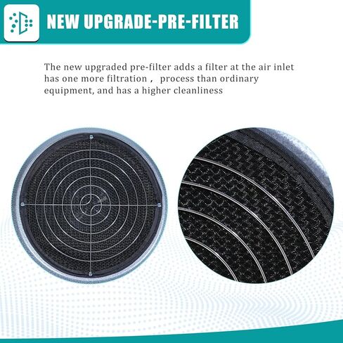 غطاء التدفق الصفحي FFU HEPA H14-Filter وحدة مرشح المروحة المحدثة (يتضمن فلتر HEPA) 100/ISO فئة 5 غرفة الأبحاث/المختبر/غرفة الأبحاث/غرفة الفطر، غطاء تدفق الهواء الصفحي (22.6 بوصة × 22.6 بوصة 110 فولت) in Saudi Arabia