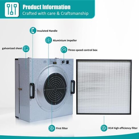 غطاء التدفق الصفحي FFU HEPA H14-Filter وحدة مرشح المروحة المحدثة (يتضمن فلتر HEPA) 100/ISO فئة 5 غرفة الأبحاث/المختبر/غرفة الأبحاث/غرفة الفطر، غطاء تدفق الهواء الصفحي (22.6 بوصة × 22.6 بوصة 110 فولت) in Saudi Arabia