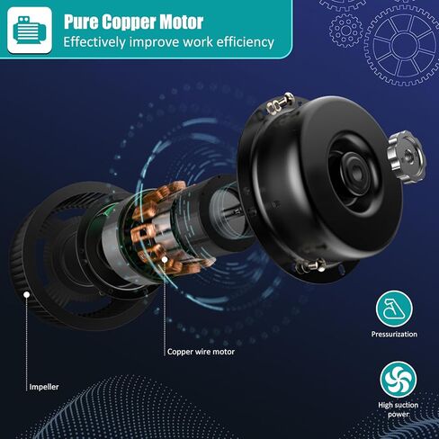 غطاء التدفق الصفحي FFU HEPA H14-Filter وحدة مرشح المروحة المحدثة (يتضمن فلتر HEPA) 100/ISO فئة 5 غرفة الأبحاث/المختبر/غرفة الأبحاث/غرفة الفطر، غطاء تدفق الهواء الصفحي (22.6 بوصة × 22.6 بوصة 110 فولت) in Saudi Arabia