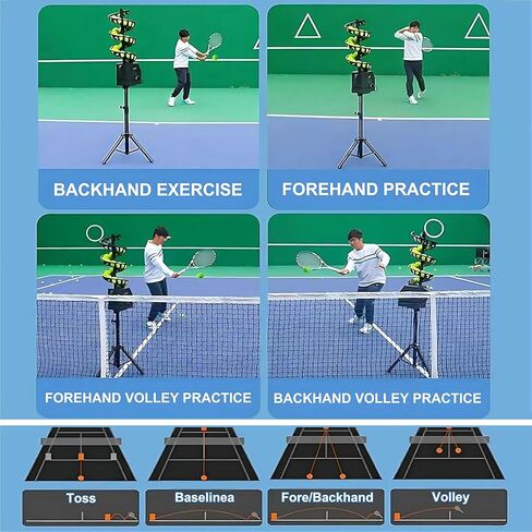 Tennis Ball Machine for Beginners - Remote-Controlled, 30+ Ball Capacity, Adjustable Speed/Spin/Frequency, Lightweight Mini Trainer for Random/Backhand/Forehand Practice in Saudi Arabia