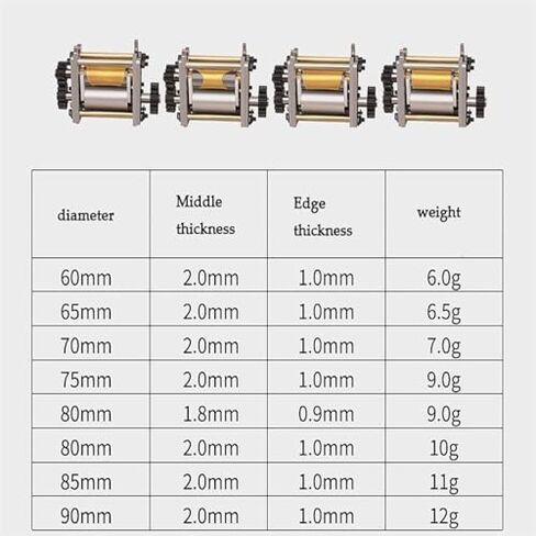 Electric Dumpling Wrapper Maker, Multifunctional Automatic Dough Processing Tool for Homemade Dumplings, Wonton, and Ravioli, 40pcs/min Efficiency Dumplingskinmold in Kuwait