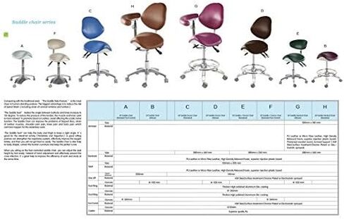 APHRODITE Standard Dental Mobile Chair Saddle Doctor's Stool PU Leather Dentist Chair from Aries Outlets in Kuwait
