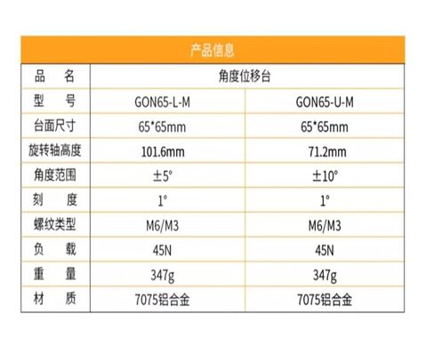 طاولة إمالة دوارة دقيقة GON65-U-M ±10°° منصة زاوية دقيقة أصلية in Kuwait