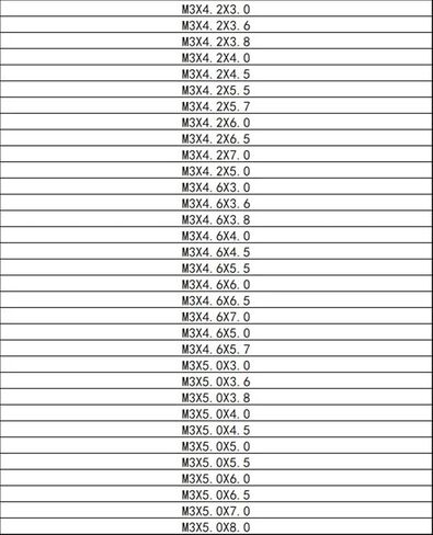 Qinlu-غسالات M3 النحاس الساخن تذوب إدراج المكسرات التدفئة صب النحاس الموضوع الجوز مزدوجة حك مخرش حقن 3Dprinter مكونات 200 قطعة، لإصلاح المصانع (L3.8 (200 قطعة)، M3xOD5.0) in Kuwait