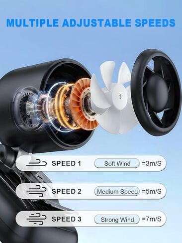 Clip-On Hat Fan with 3 Gear, Super-Mini Portable Handheld Fan, Only 0.13lb, Foldable Personal Fans Rechargeable, Face Cooling Fan for Baseball Cap, Visor Hat, Travel, Sports, Outdoor - Black in Kuwait