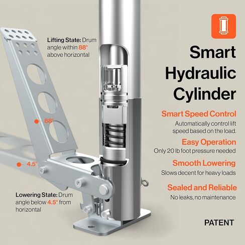 Superhandy Portable Hydraulic Crane Lift, Tool-Free Disassembly, Foot Pedal Operation, 6-Inch PU Wheels with Brakes, No Power Required, for Trucks, Garages & Workshops in Kuwait