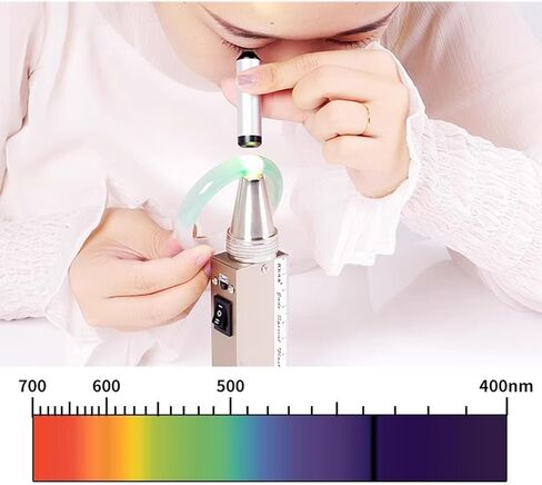 Grating Gemological Spectrometer, Handheld Diffraction Spectroscope, Compact Size and Easy to Use, for Gemological Testing, Antique, Jewelers, Fairs, Gemstone Identification in Saudi Arabia