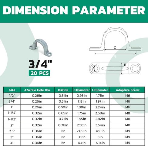 OURU 4pcs 3 Inch PVC Pipe Straps, 2-Hole Plastic Pipe Clamp, Conduit Clamp for Reinforcing Pipes, Conduits and Tubes in Kuwait