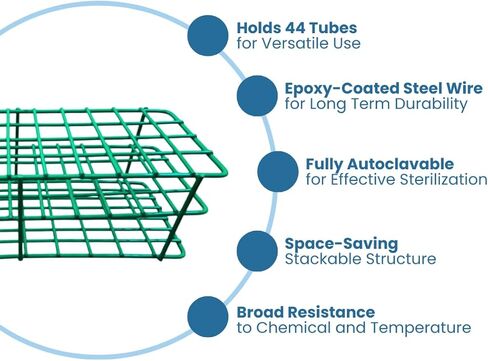 Green Wire Test Tube Rack – 44-Place, Epoxy-Coated, Fits 16–20 mm Tubes, Autoclavable Lab Rack in Saudi Arabia
