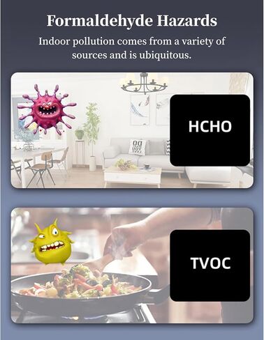 Handheld Air Quality Detector, Portable TVOC HCHO Tester with a Large Screen Display, Home Indicator Data Monitor, Sensitive Semiconductor Sensor in Saudi Arabia