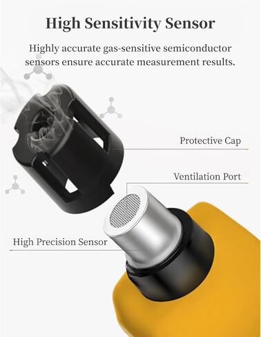 Handheld Air Quality Detector, Portable TVOC HCHO Tester with a Large Screen Display, Home Indicator Data Monitor, Sensitive Semiconductor Sensor in Saudi Arabia