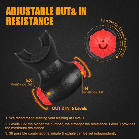 جهاز تمرين التنفس من سونمول للرئتين مع 5 مستويات مقاومة وقطعتي فم قابلتين للفصل | مدرب الرئة للعلاج التنفسي الطبيعي | جهاز تمرين الرئة وجهاز تمرين التنفس Peak in Kuwait