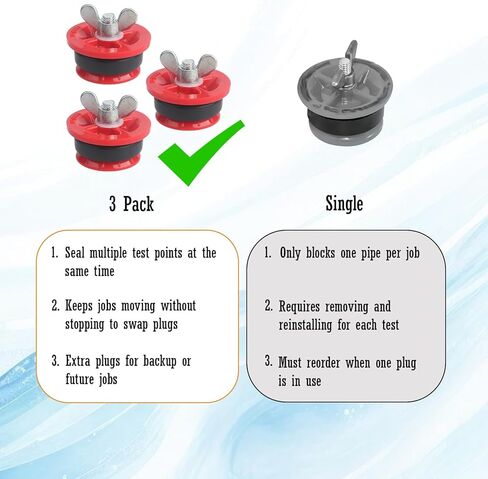 1.5 Inch Plumbing Test Plug, Expandable Rubber Pipe Mechanical Test Plug for Drain & Pipe Pressure Testing and Temporary Sealing, End-of-Pipe Gripper Plug Fits 1-1/2" PVC ABS Cast Iron Pipes - 3 pcs in Saudi Arabia