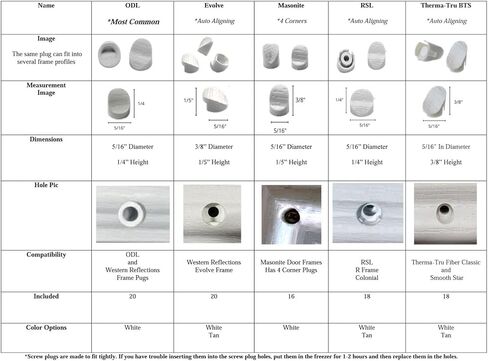 Masonite BTS White Plugs 16 in Kuwait