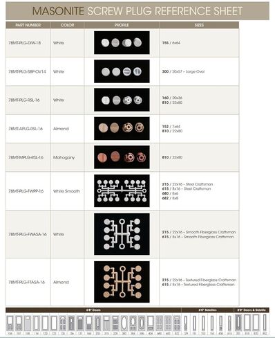 Masonite BTS White Plugs 16 in Kuwait