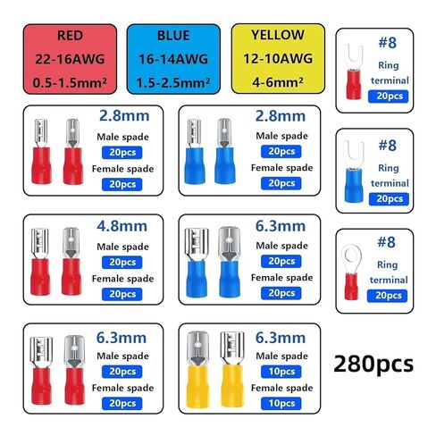 fengpeng 280PCS 2.8mm 4. 6.3mm Male and Female Spade Connector kit, 15 Types Crimp Terminals Electrical Connectors in Saudi Arabia