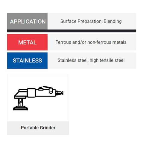 77250 2 "Sait-Lok خيوط نايلون غير منسوجة- in Kuwait