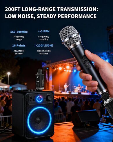 EROK Wireless XLR Transmitter & Receiver, 16-Channel 200FT Range Mic System Supports 48V Phantom Power, Adapter for Dynamic Mics/PA/Mixer (MW-6,Black) in Saudi Arabia