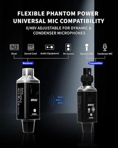 EROK Wireless XLR Transmitter & Receiver, 16-Channel 200FT Range Mic System Supports 48V Phantom Power, Adapter for Dynamic Mics/PA/Mixer (MW-6,Black) in Saudi Arabia